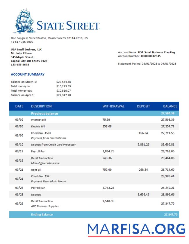 Realistic State Street Bank organization bank statement Word and PDF template